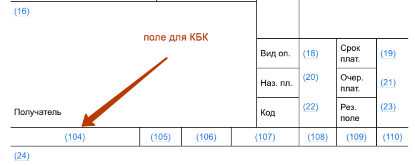 18210201000011000160 кбк расшифровка