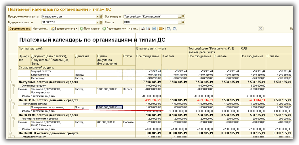 1с платежи. Платежный календарь в комплексной 1с. 1с управление торговлей платежный календарь. Платежный календарь 1с Бухгалтерия. Платежный календарь в 1с 8.2 Бухгалтерия.