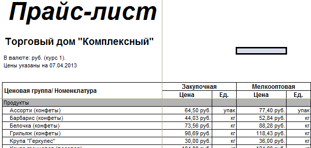 Как составить прайс лист на товары образец