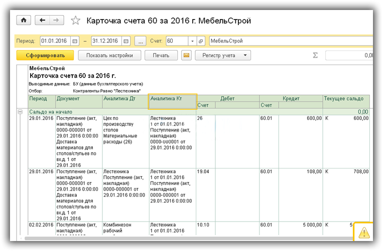 Карточка счета 50 образец заполнения