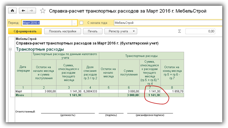 Карта мир списание 150 рублей каждый месяц