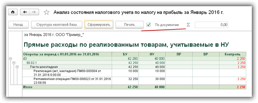 Регистр налогового учета расходов образец