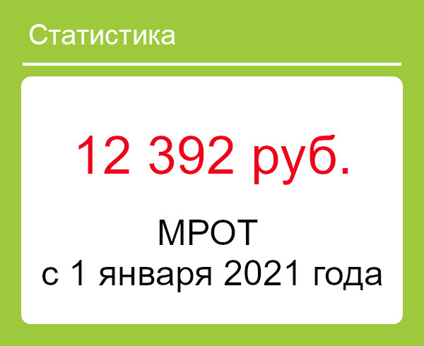 Федеральный МРОТ в России в 2021 году
