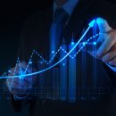 «РИКОМ ТРАСТ» − специализированный портал с аналитикой фондовых рынков