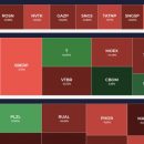 Инвестиционные горизонты: Как читать карту фондового рынка Инвестиционные горизонты: Как читать карту фондового рынка