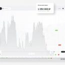Создайте платформу для трейдинга с Bintech Создайте платформу для трейдинга с Bintech